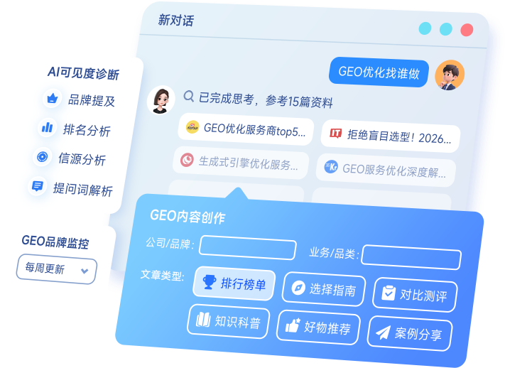 AI 搜索中的品牌推荐展示